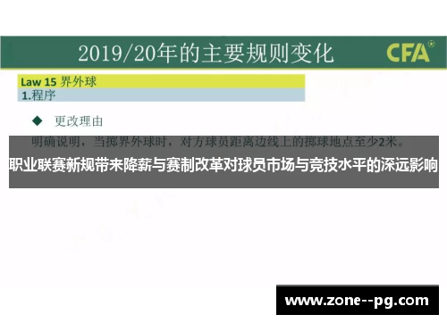 职业联赛新规带来降薪与赛制改革对球员市场与竞技水平的深远影响