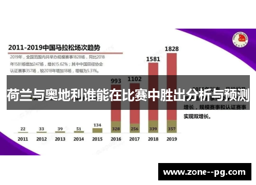 荷兰与奥地利谁能在比赛中胜出分析与预测