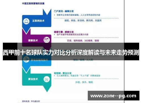 西甲前十名球队实力对比分析深度解读与未来走势预测