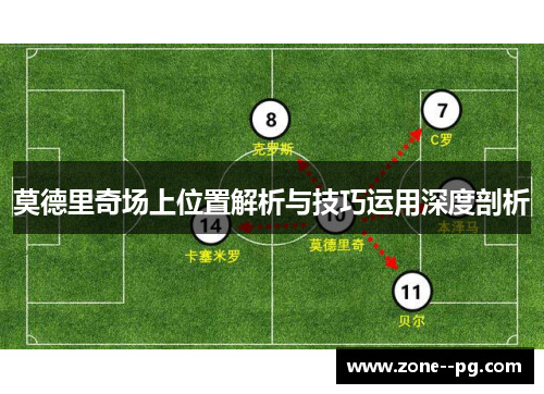 莫德里奇场上位置解析与技巧运用深度剖析 莫德里奇场上位置解析与技巧运用深度剖析