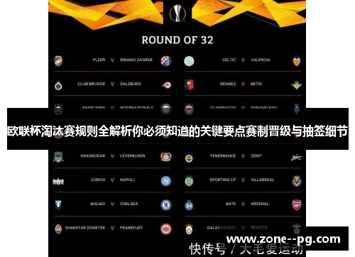 欧联杯淘汰赛规则全解析你必须知道的关键要点赛制晋级与抽签细节 欧联杯淘汰赛规则全解析你必须知道的关键要点赛制晋级与抽签细节
