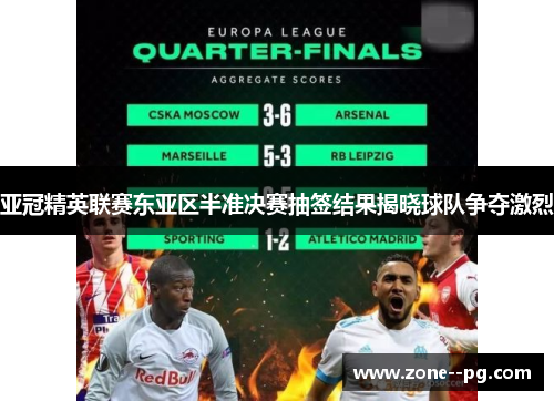 亚冠精英联赛东亚区半准决赛抽签结果揭晓球队争夺激烈