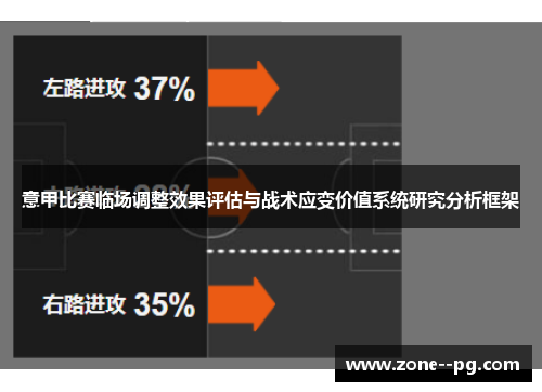 意甲比赛临场调整效果评估与战术应变价值系统研究分析框架 意甲比赛临场调整效果评估与战术应变价值系统研究分析框架